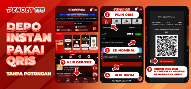 Autodeposit QRIS tercepat